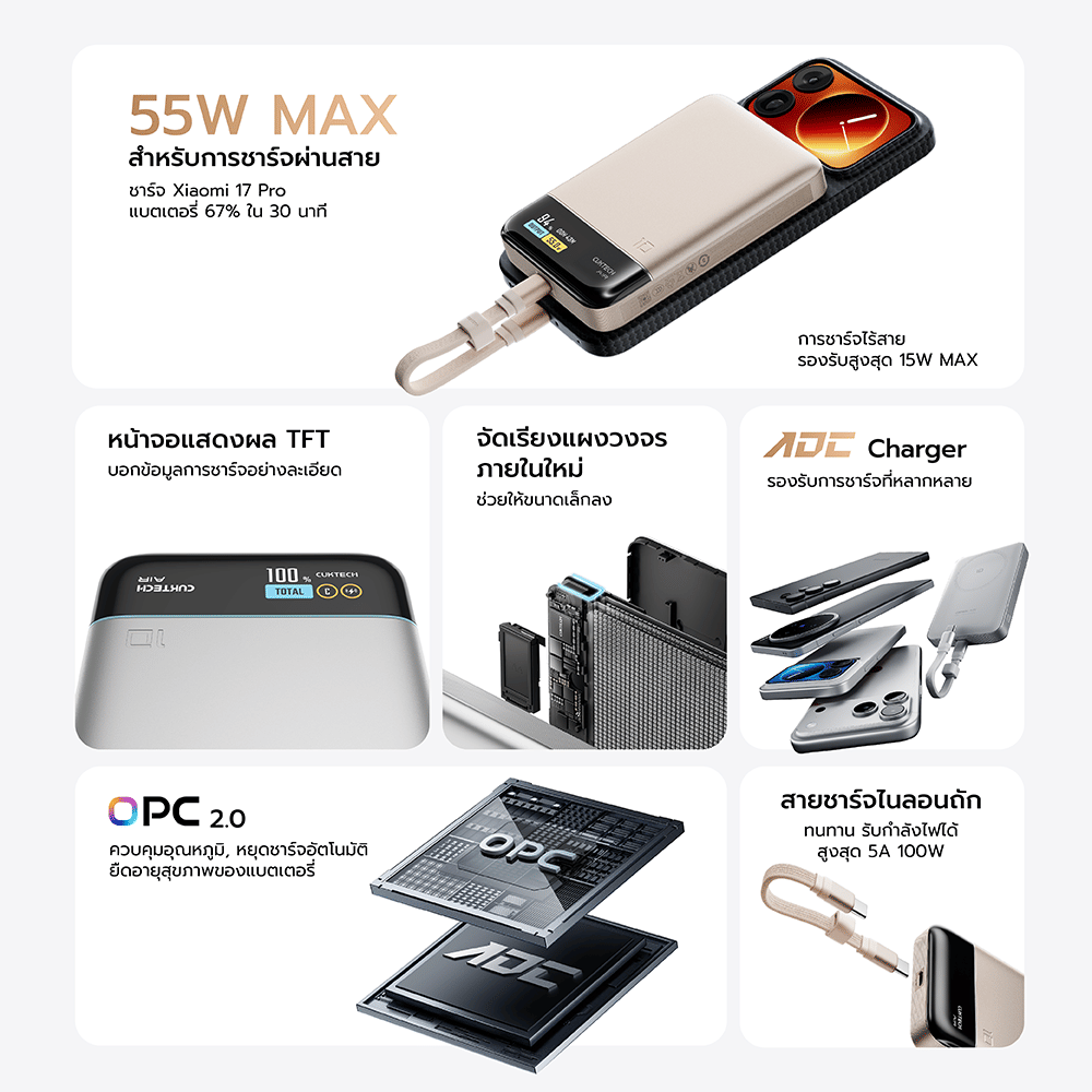 แบตเตอรี่สำรอง CUKTECH WPB100P 55W สีเทา มาตรฐาน CCC ชาร์จไร้สาย 10000MAH_2